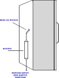 OMNIPURE INLINE 10" ΑΝΤΑΛΛΑΚΤΙΚΟ ΦΙΛΤΡΟ ΝΕΡΟΥ CL10PF5